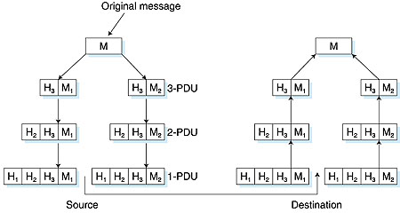 Figure 1.23