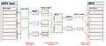 Thumbnail for version as of 14:16, 19 July 2013