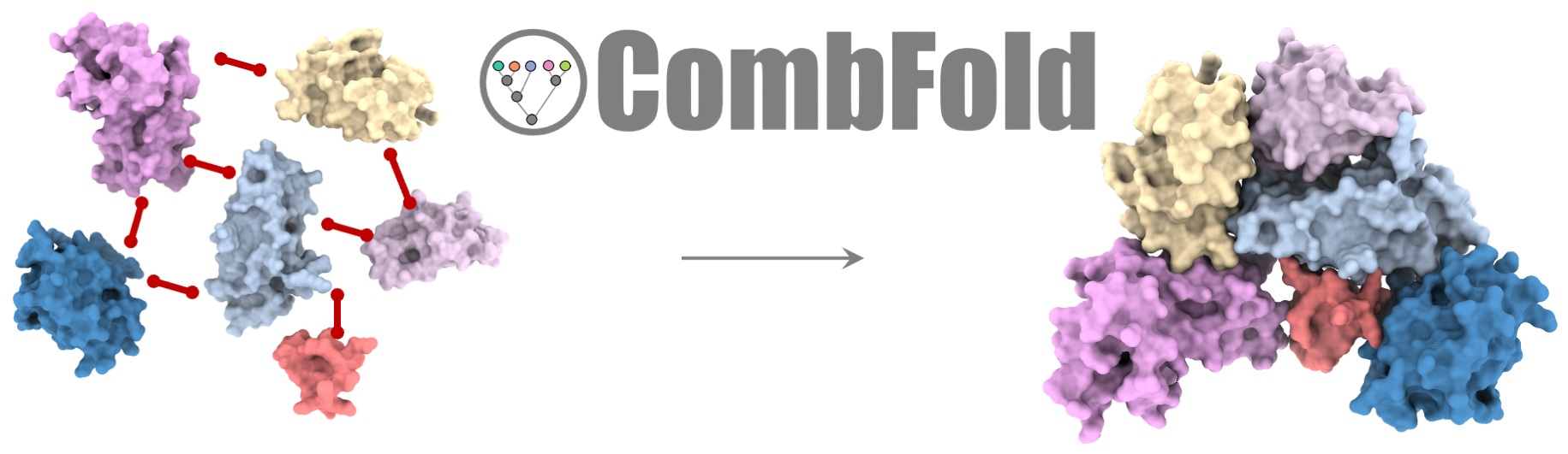 Integrative approach